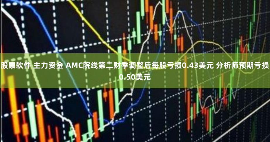 股票软件 主力资金 AMC院线第二财季调整后每股亏损0.43美元 分析师预期亏损0.50美元